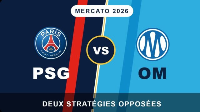Mercato : l'OM mise sur la jeunesse, le PSG laisse filer ses Titis